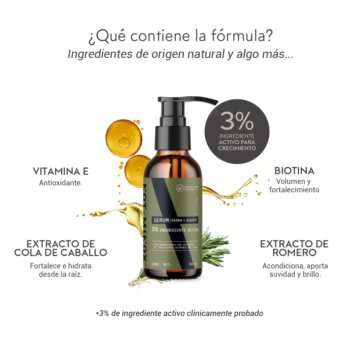 Foto 6 pulgar | Serum para Crecimiento de Barba y Bigote Not-Minox 3% Ingrediente Activo 90 ml