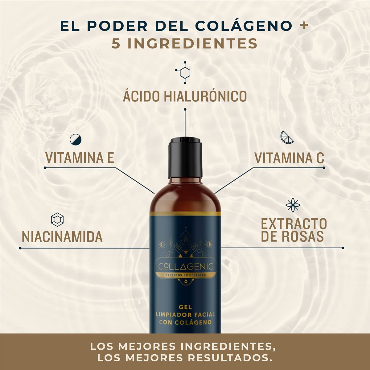 Foto 4 | Kit Sérum + Gel Limpiador + Tónico + Contorno Ojos Collagenic