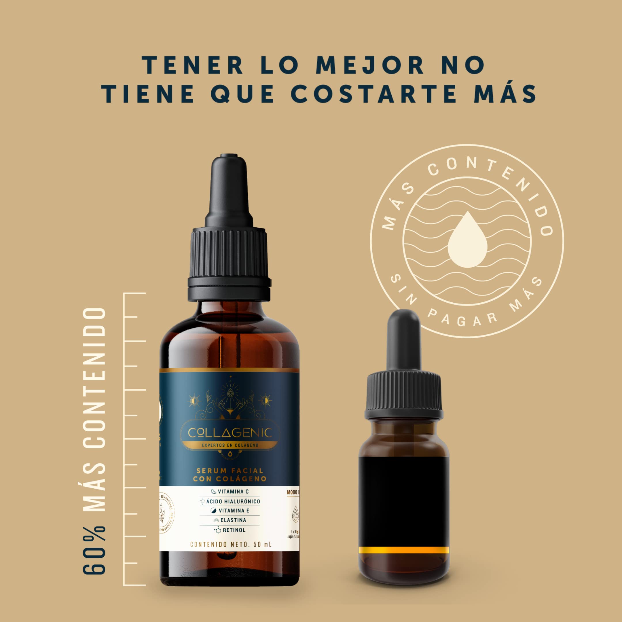 Foto 6 pulgar | Kit Sérum + Gel Limpiador + Tónico + Contorno Ojos Collagenic