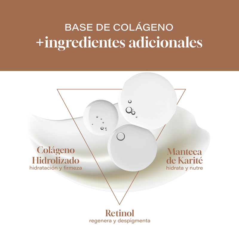 Foto 4 pulgar | Kit Retinol Serum 50ml y Crema Facial 60ml Collagenic Hidratación y Rejuvenecimiento