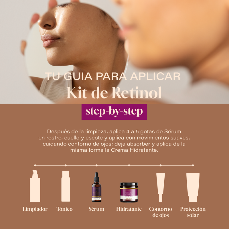 Foto 5 pulgar | Kit Retinol Serum 50ml y Crema Facial 60ml Collagenic Hidratación y Rejuvenecimiento