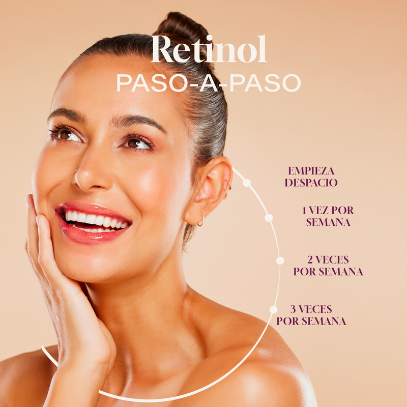 Foto 7 pulgar | Kit Retinol Serum 50ml y Crema Facial 60ml Collagenic Hidratación y Rejuvenecimiento