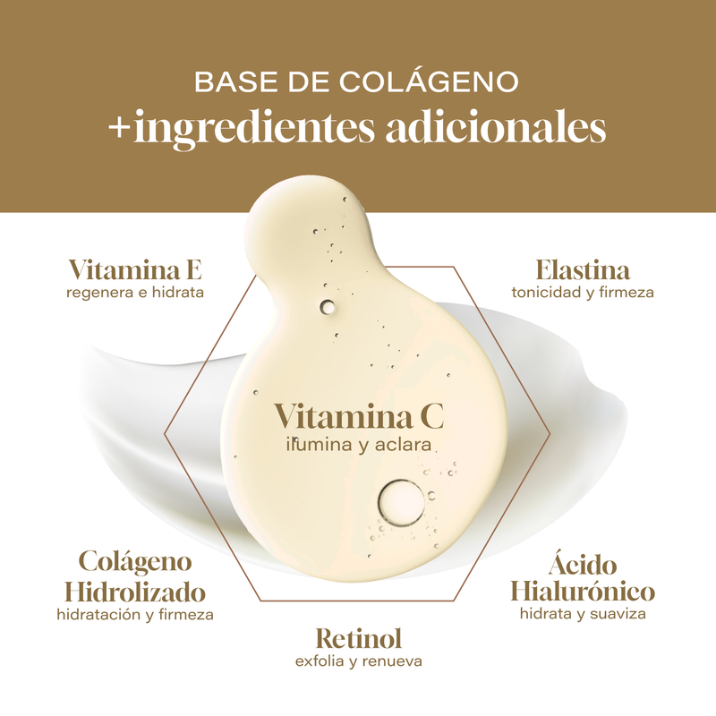 Foto 5 pulgar | Kit Tratamiento Aclarante Serum Vitamina C 50ml + Crema Aclarante 60ml Collagenic