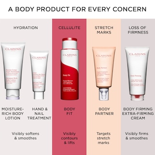 Foto 5 | Loción Corporal Clarins, Rica En Humedad, Intensamente Hidratante, 200 Ml - Venta Internacional.
