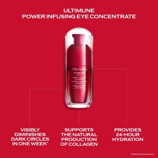 Foto 4 | Sérum para Ojos Shiseido Ultimune Eye Power Antienvejecimiento 15 ml - Venta Internacional