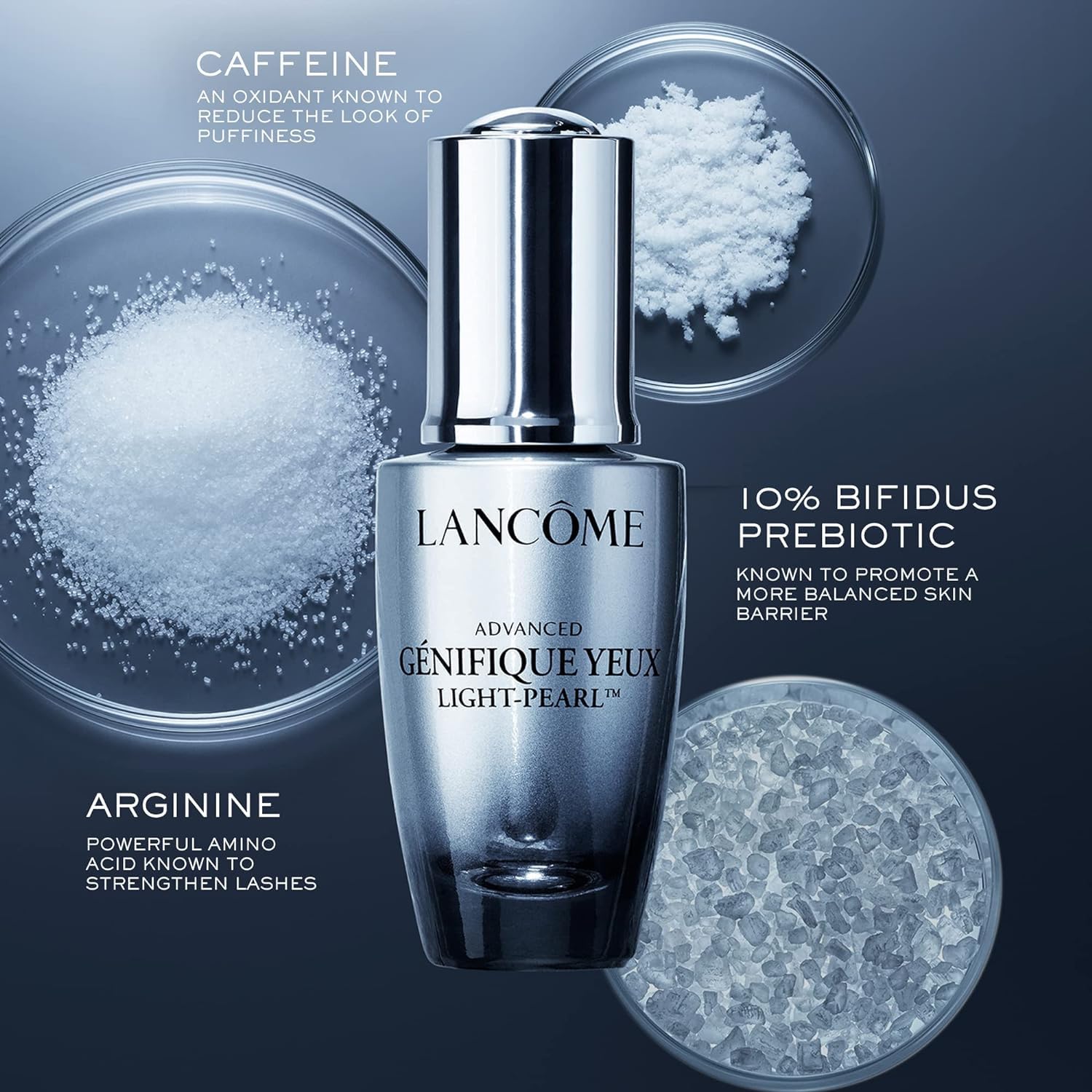Foto 4 pulgar | Sérum para Ojos Lancôme Advanced Génifique Light Pearl 20 ml Elimina Bolsas y Líneas Finas - Venta Internacional