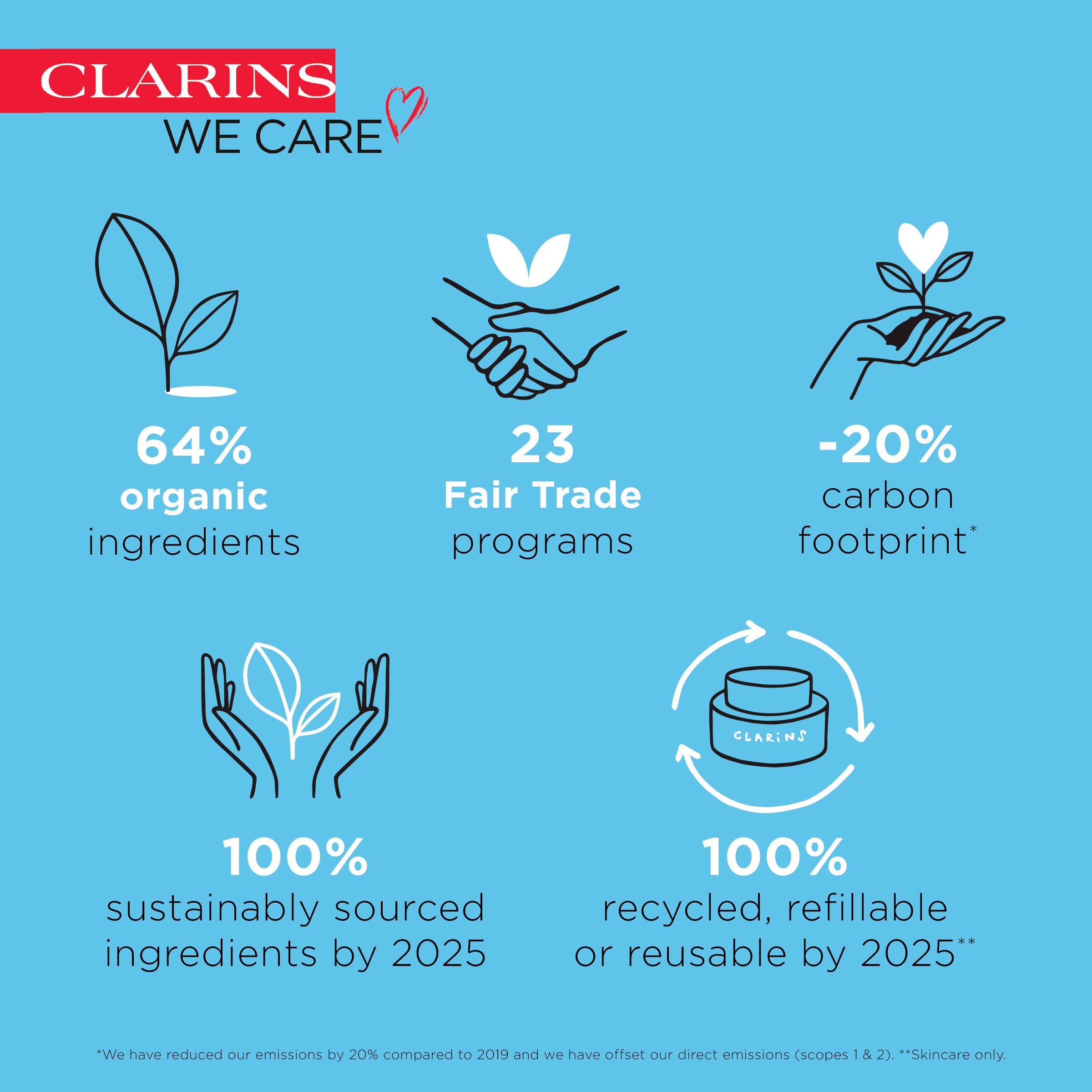 Foto 5 pulgar | Protector Solar Clarins Uv Plus Antipolución Spf 50 Tintado - Venta Internacional.