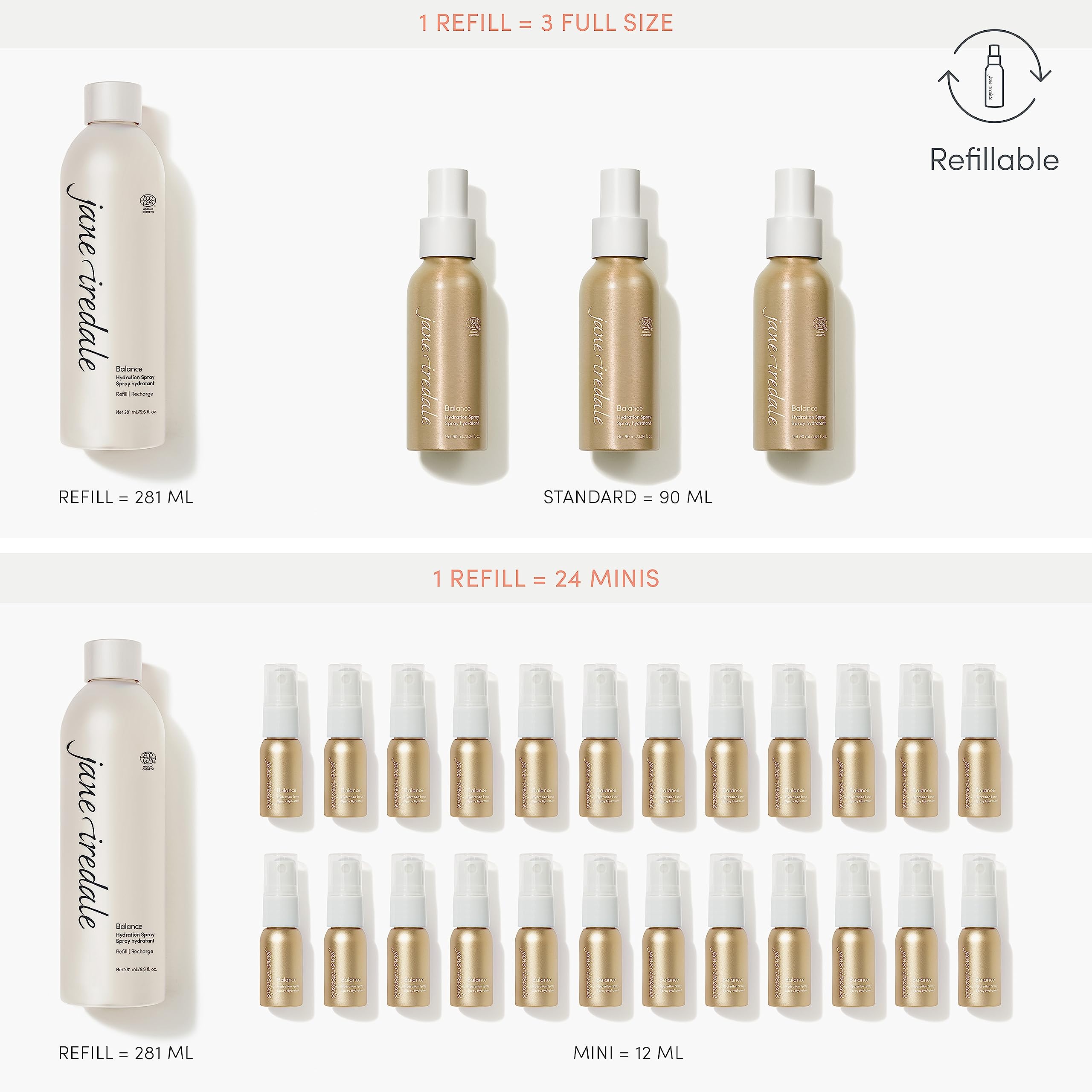 Foto 5 pulgar | Spray Hidratante Jane Iredale Balance 90 Ml - Venta Internacional.