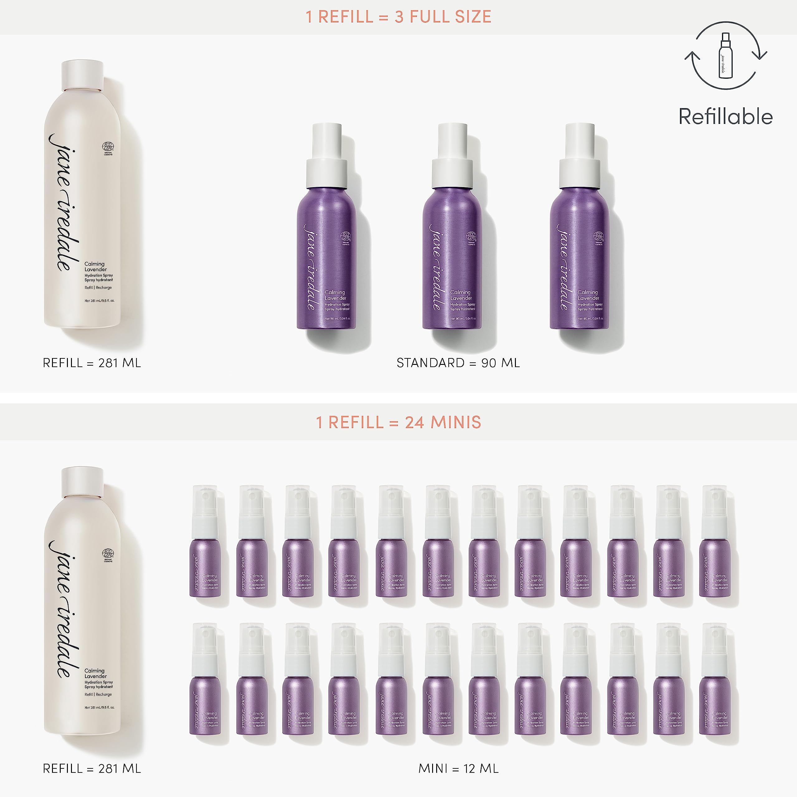 Foto 5 pulgar | Spray Hidratante Jane Iredale, Relajante Y Lavanda, 90 Ml - Venta Internacional.