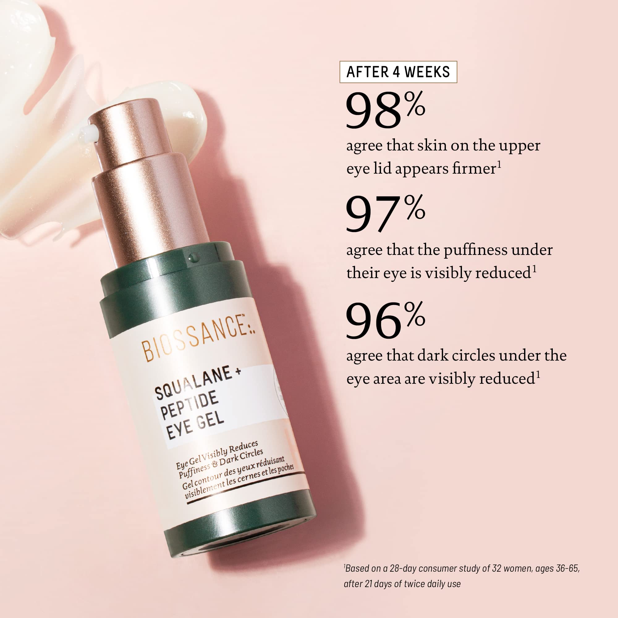 Foto 5 pulgar | Gel Para Ojos Biossance Squalane + Peptide Reduce Las Ojeras, 15 Ml - Venta Internacional.