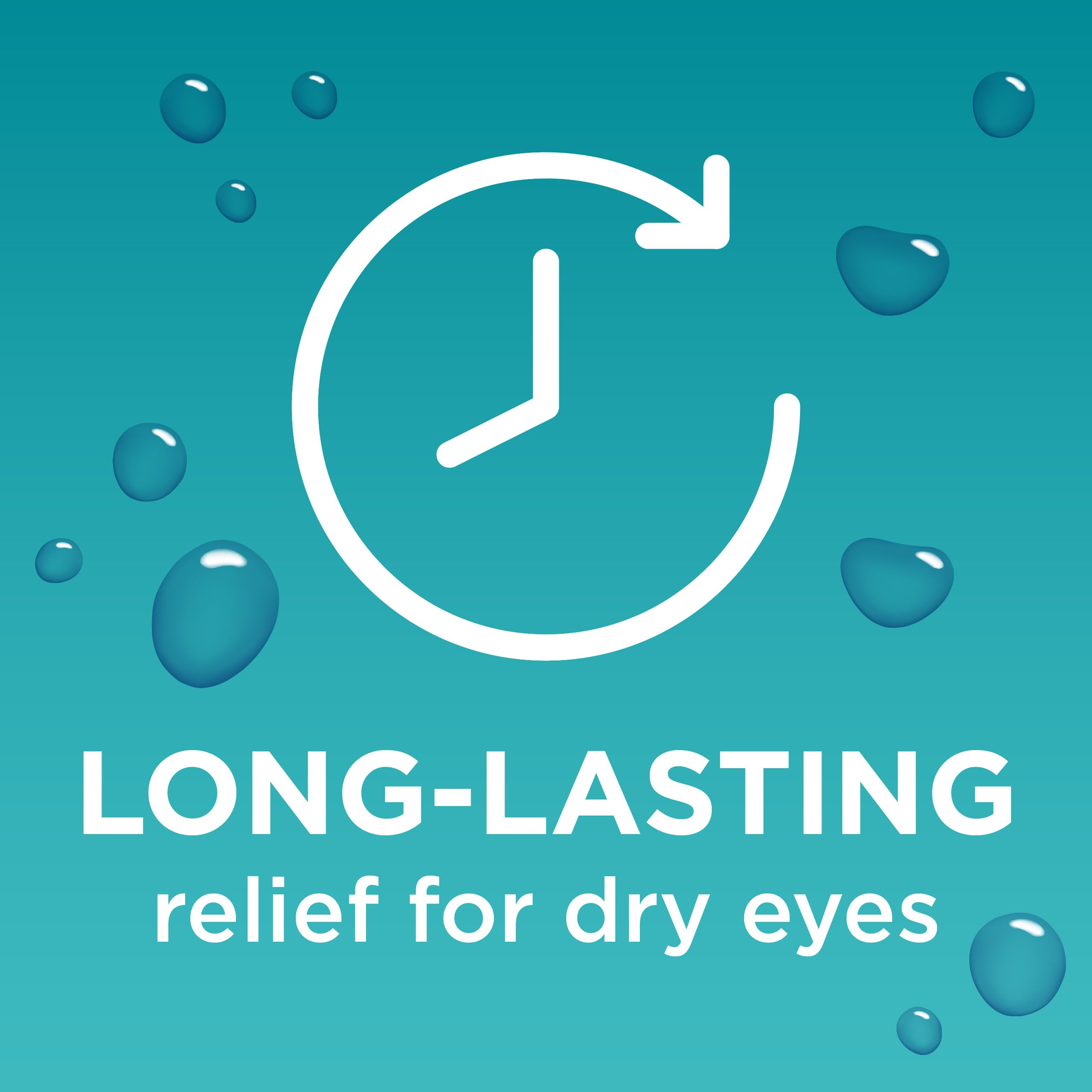 Foto 4 | Gotas Lubricantes Blink Tears De 30 Ml Para Ojos Secos Leves A Moderados - Venta Internacional.