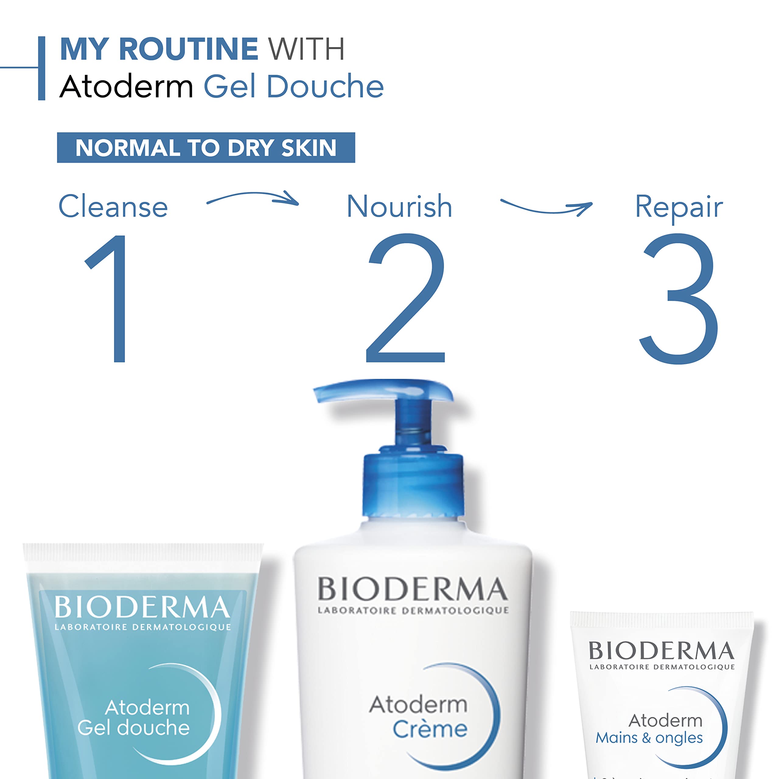 Foto 4 pulgar | Gel De Ducha Bioderma Atoderm Hidratante 200 Ml - Venta Internacional.