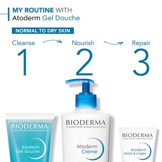 Foto 3 | Gel De Ducha Bioderma Atoderm Hidratante 200 Ml - Venta Internacional.
