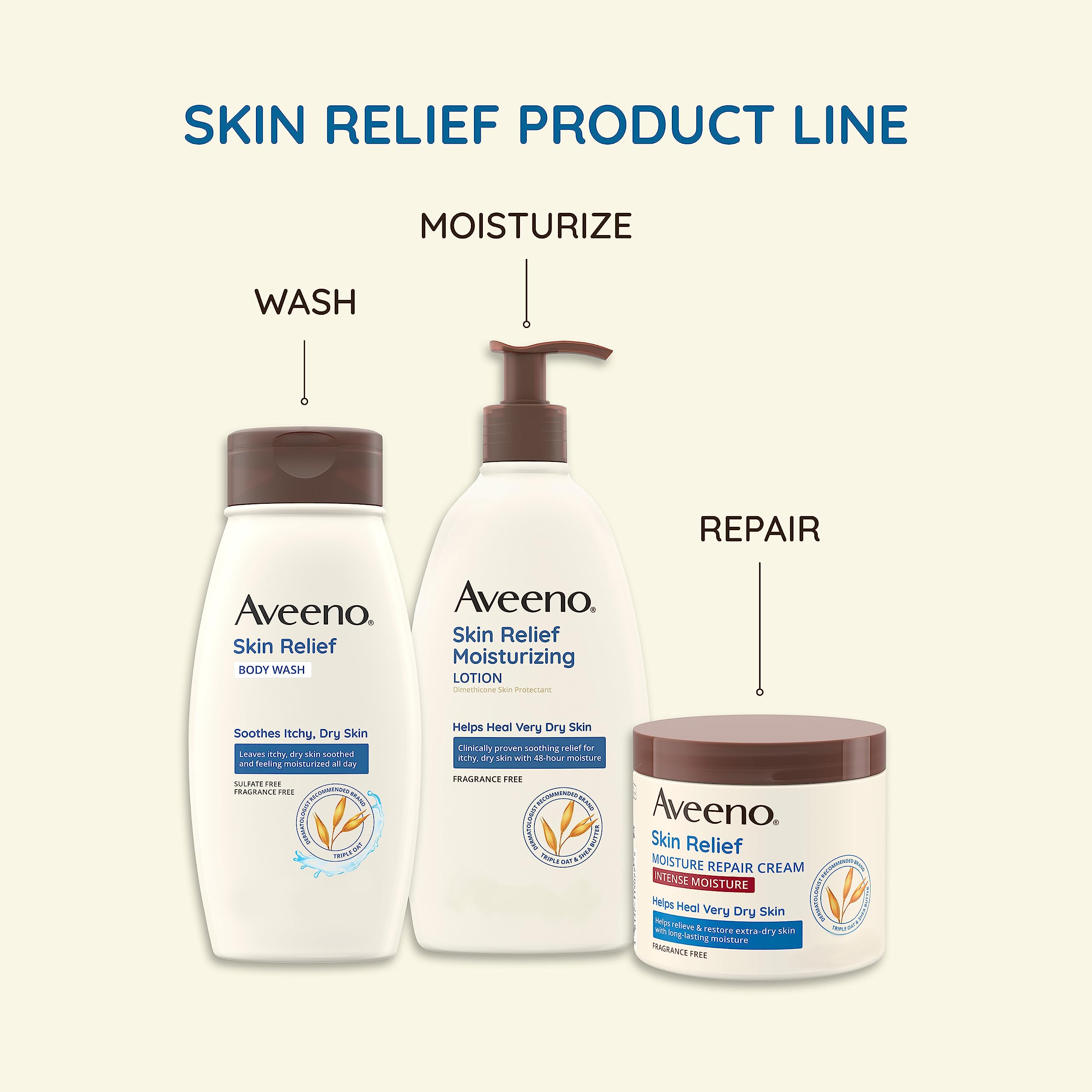 Foto 6 pulgar | Gel De Baño Aveeno Skin Relief Sin Perfume, 530 Ml, Para Sensibilidad - Venta Internacional.