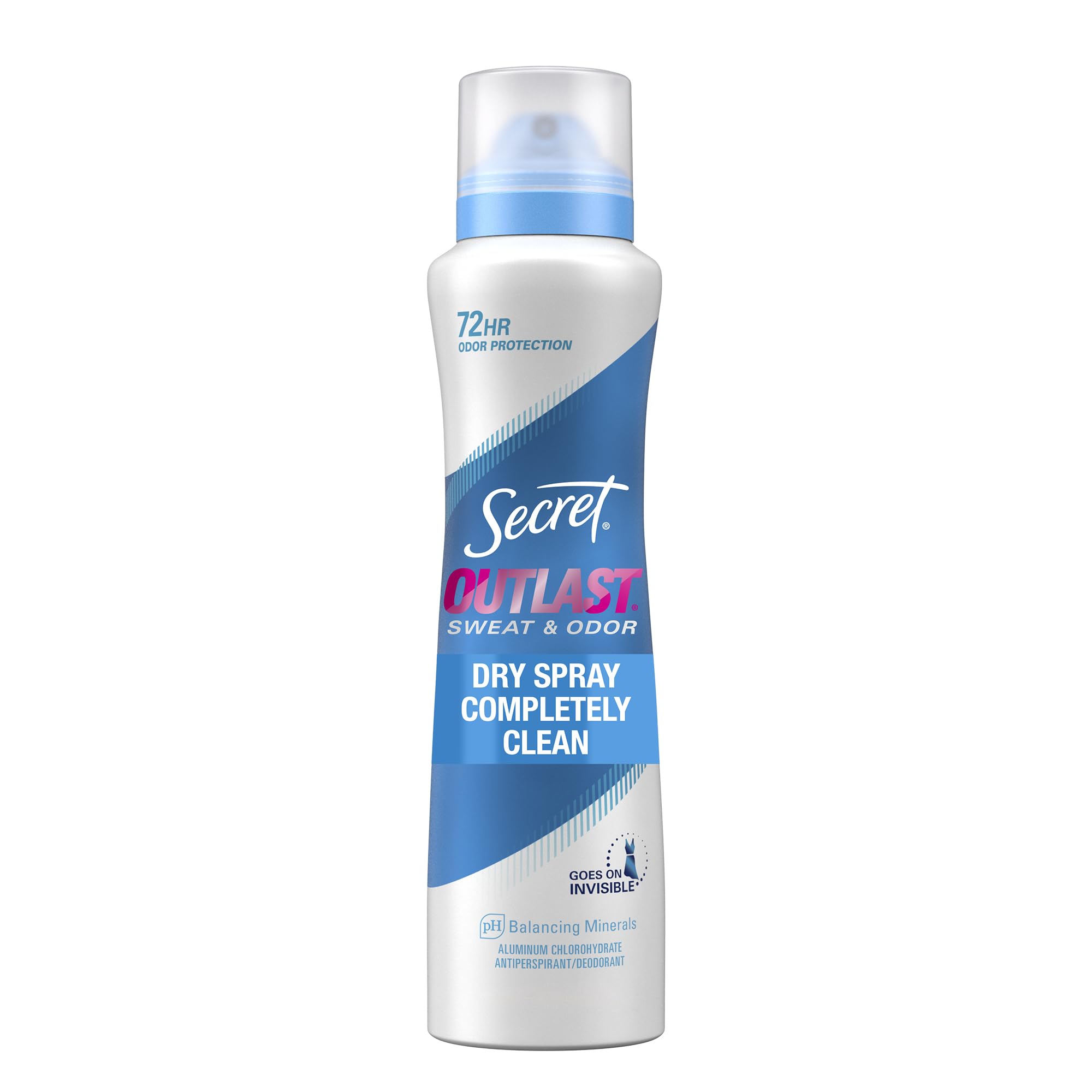 Desodorante Antitranspirante Secret Outlast Dry Spray 120ml - Venta Internacional