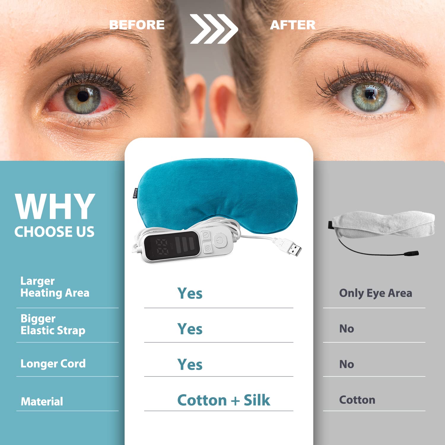 Foto 8 pulgar | Mascarilla Térmica Ezona Usb Electric Para Ojos Secos, Migraña - Venta Internacional.