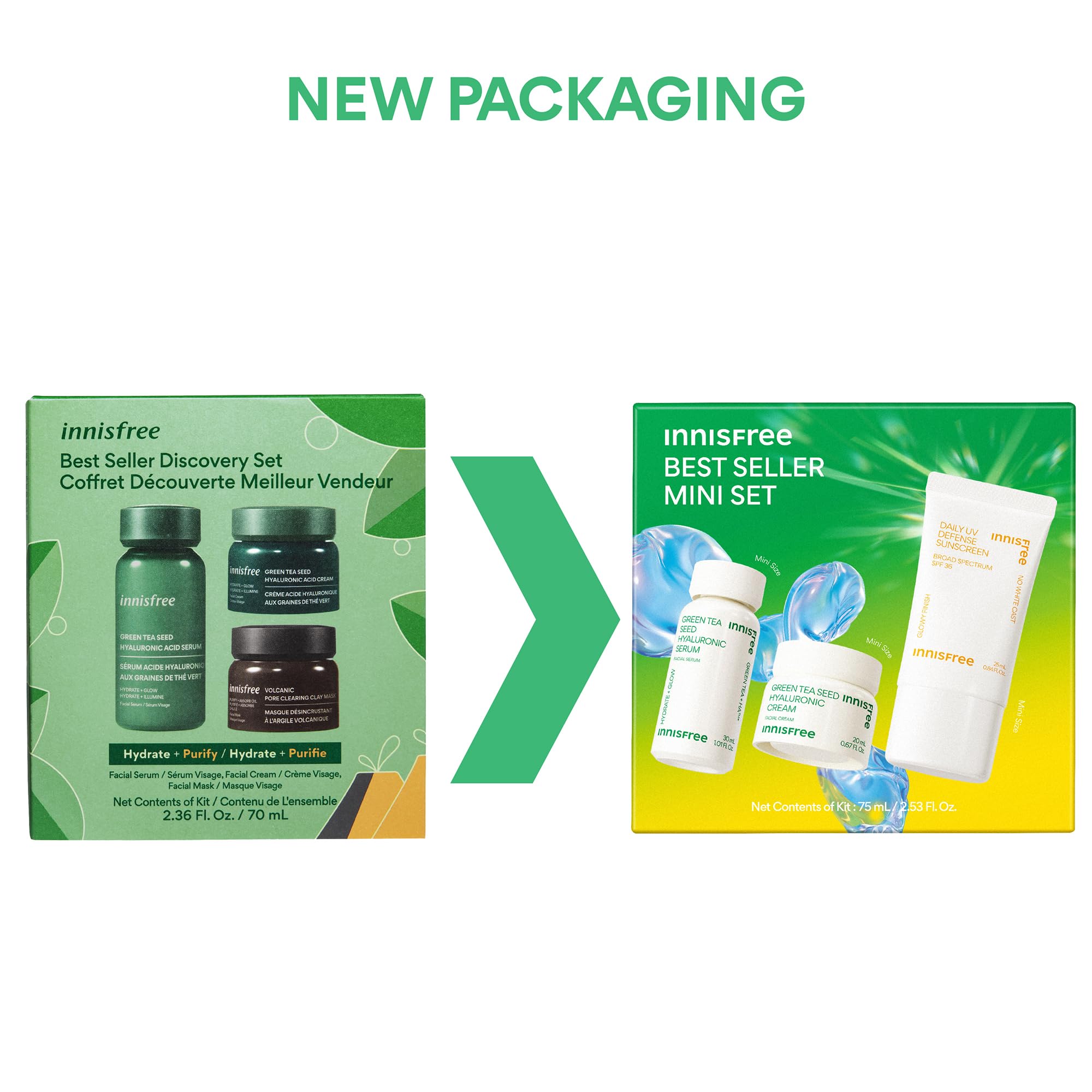 Foto 5 | Miniset Innisfree Hydrate + Protect: Sérum Coreano, Crema Y Protector Solar - Venta Internacional.