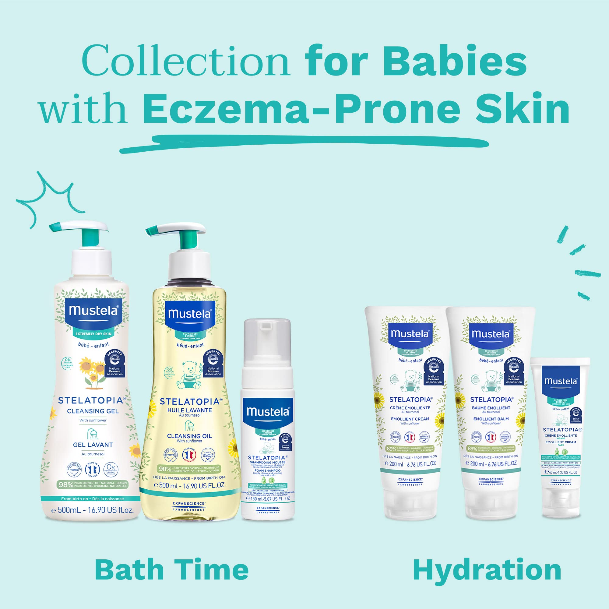 Foto 7 pulgar | Crema Facial Mustela Stelatopia, Emoliente Para Piel Propensa Al Eccema, 40 Ml - Venta Internacional.