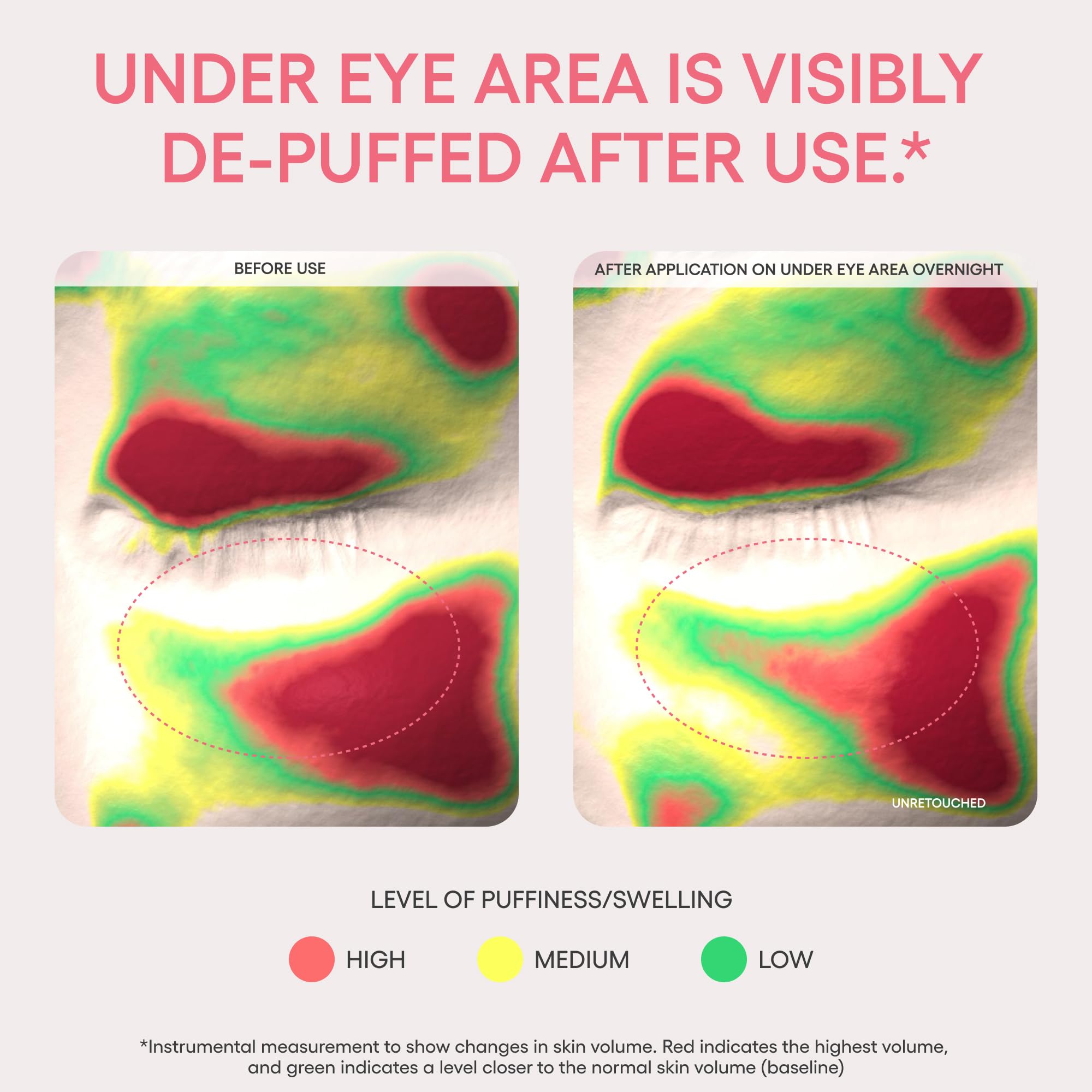 Foto 8 pulgar | Máscara Para Dormir Laneige Bouncy & Firm Eye Brightening - Venta Internacional.