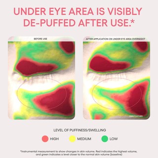 Foto 7 | Máscara Para Dormir Laneige Bouncy & Firm Eye Brightening - Venta Internacional.