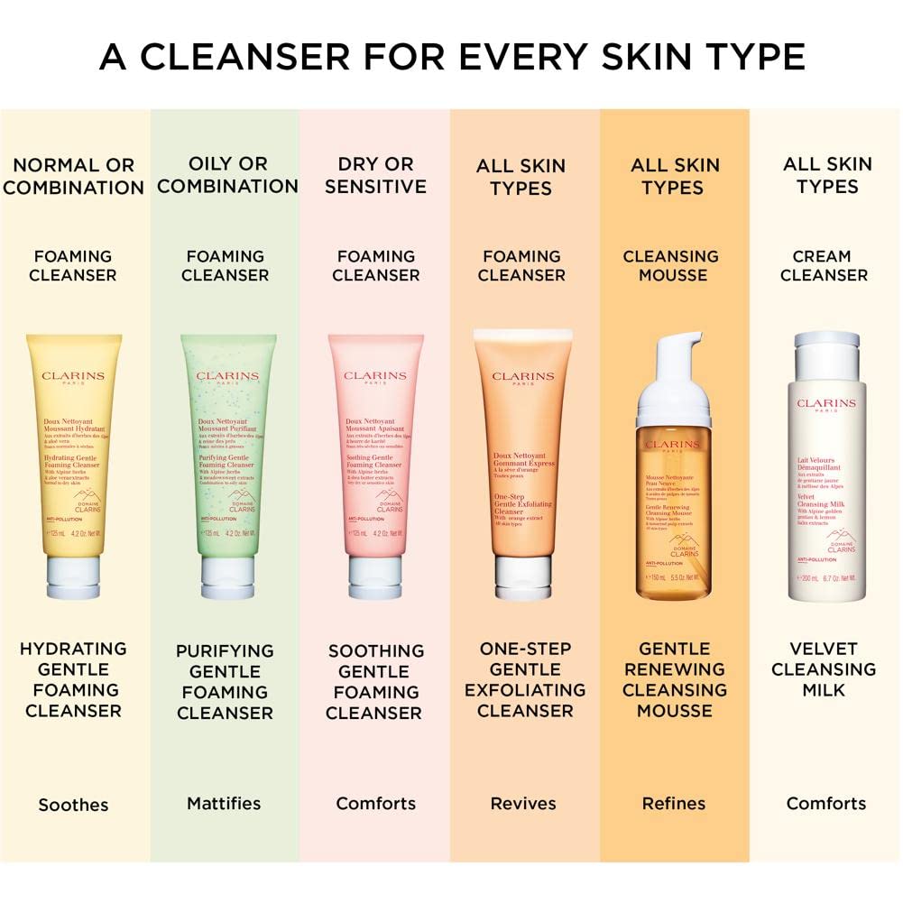 Foto 7 pulgar | Cleanser Clarins, Fórmula Purificante, Suave Y Espumosa, Verde - Venta Internacional.