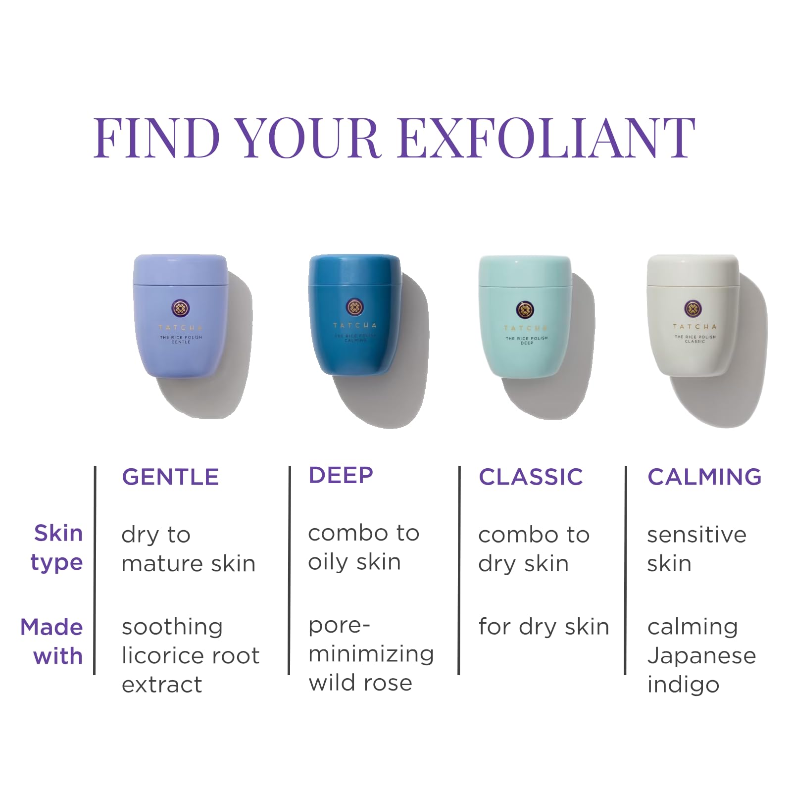 Foto 7 pulgar | Exfoliante Tatcha The Rice Polish, Suave Para Piel Seca, 60 G - Venta Internacional.