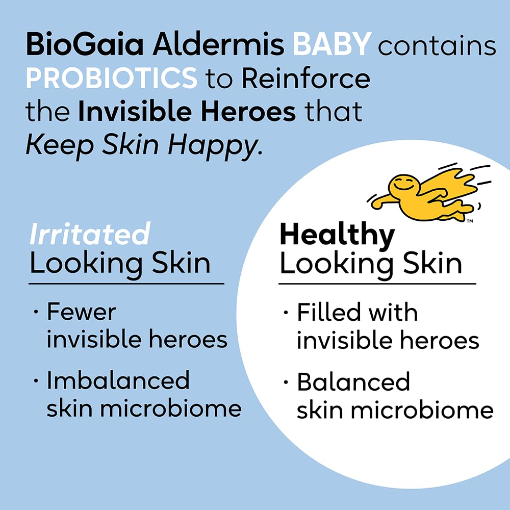 Foto 4 | Pomada Probiótica Biogaia Aldermis Para Bebés Y Niños Pequeños 24 Ml - Venta Internacional.