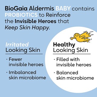 Foto 4 | Pomada Probiótica Biogaia Aldermis Para Bebés Y Niños Pequeños 24 Ml - Venta Internacional.