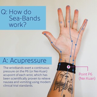 Foto 3 | Pulsera De Acupresión Contra Las Náuseas Para El Mareo - Venta Internacional.