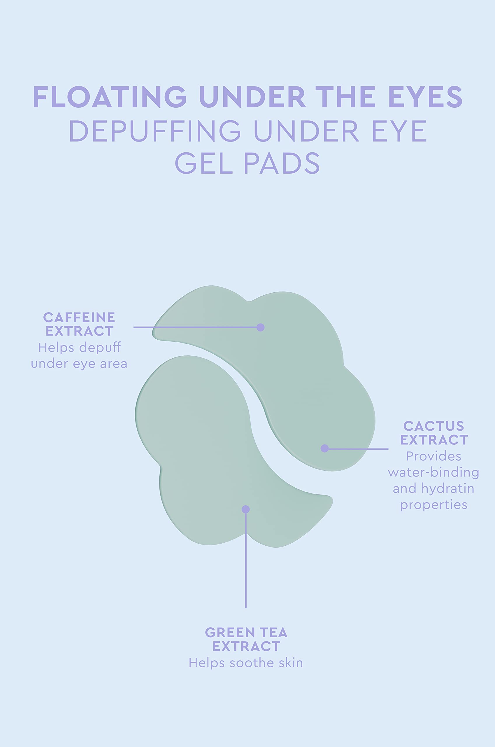 Foto 4 pulgar | Almohadillas De Gel Para Ojos Florence De Mills Floating Under The Eyes, 30 Pares - Venta Internacional.
