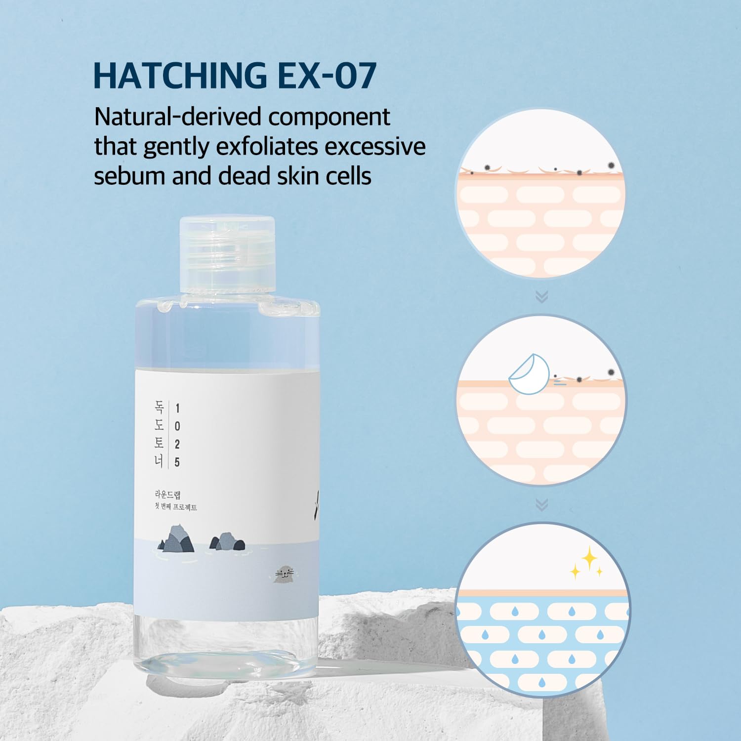 Foto 4 | Skincare Round Lab 1025 Dokdo Toner + Dokdo Loción Dokdo 200 Ml - Venta Internacional.