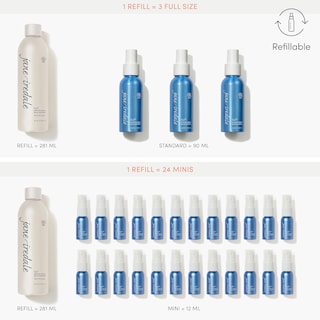 Foto 4 | Recambio De Spray Hidratante Jane Iredale D2o 280 Ml - Venta Internacional.