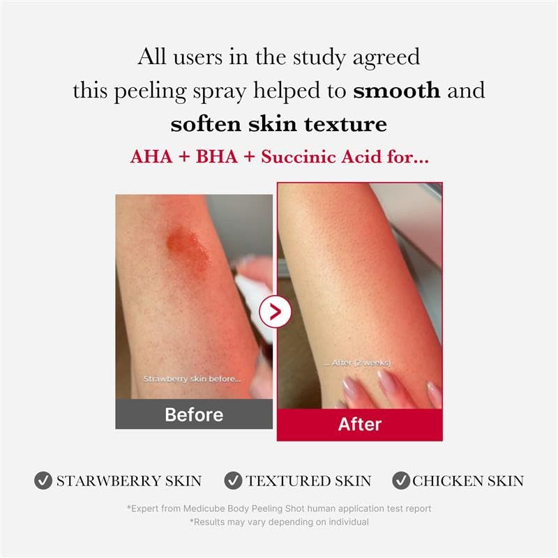 Foto 3 pulgar | Limpiador Corporal Medicube Red Body Peeling Shot 115 Ml - Venta Internacional.
