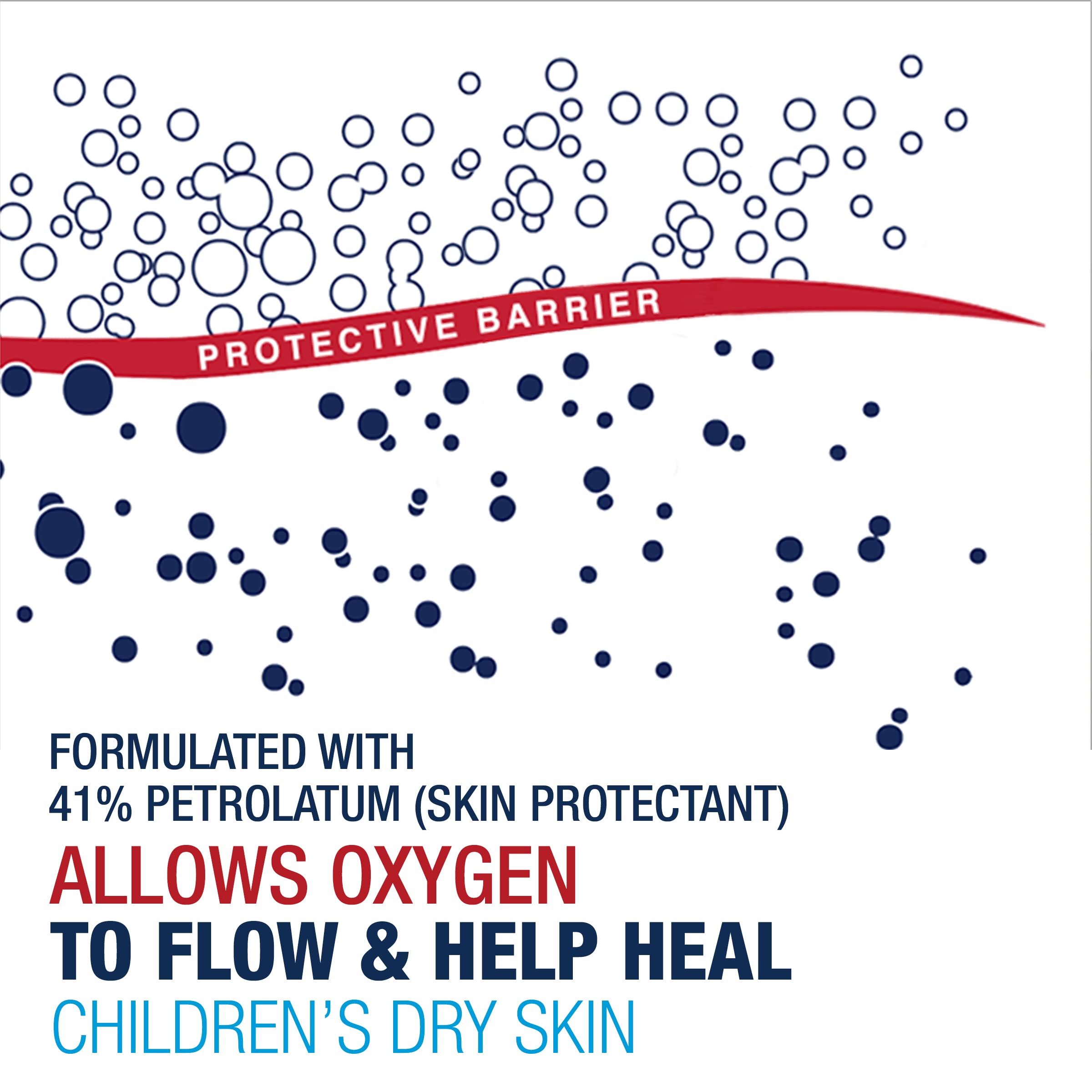 Foto 6 pulgar | Ungüento Aquaphor Children's Healing De 150 Ml Para Terapia Avanzada - Venta Internacional.