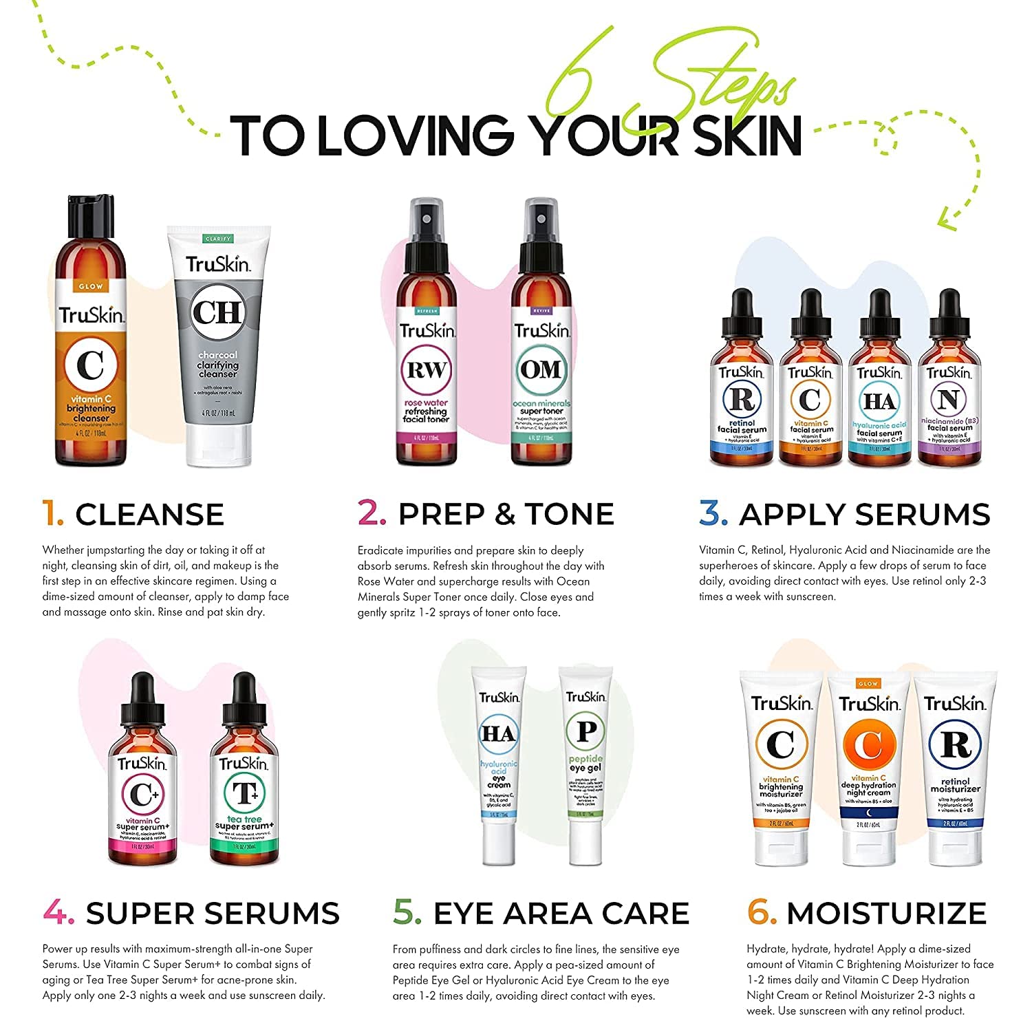 Foto 7 pulgar | Gel Para Ojos Truskin Peptide Con Péptidos, Células Madre Vegetales, 15 Ml - Venta Internacional.