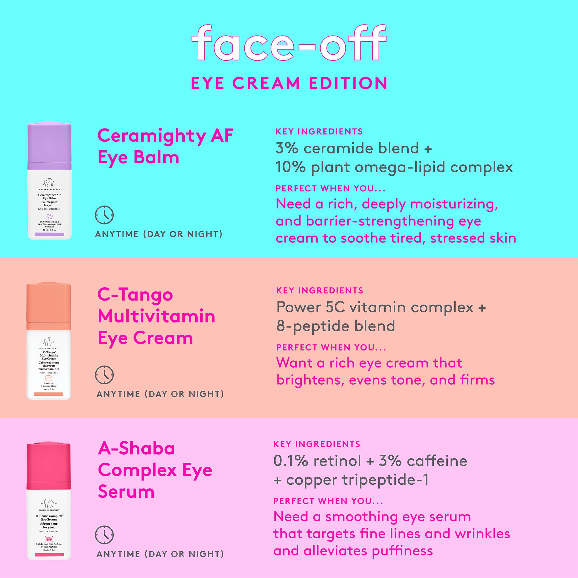 Foto 8 pulgar | Bálsamo De Ojos Drunk Elephant Ceramighty Af Para Mujer 15 Ml - Venta Internacional.