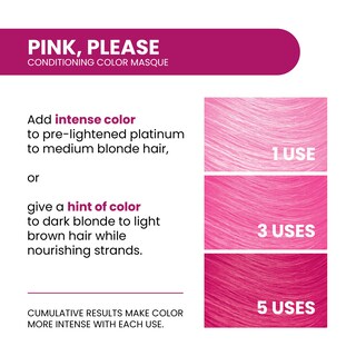 Foto 2 | Mascarilla Acondicionadora Aloxxi Instaboost Pink Color 200 Ml - Venta Internacional.