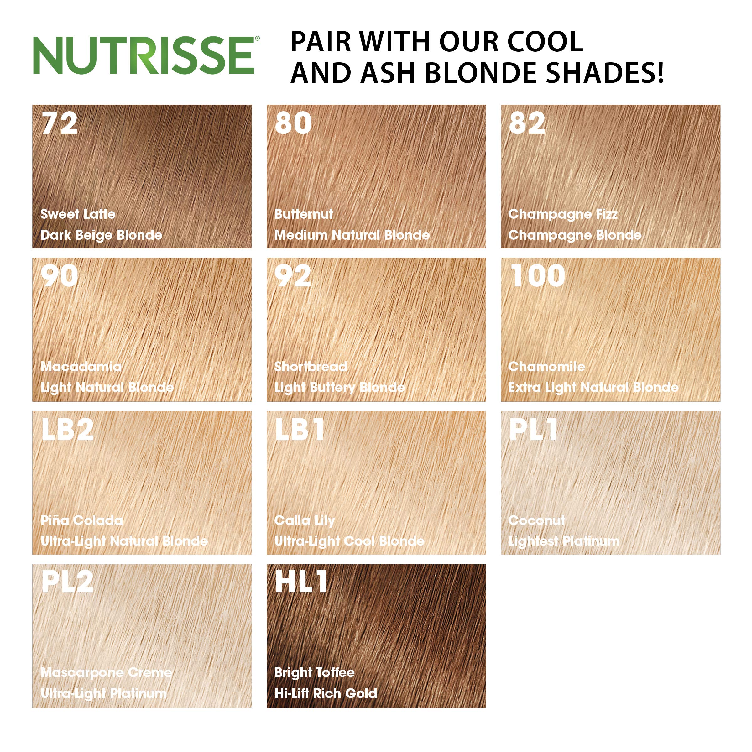 Foto 5 | Mascarilla Capilar Garnier Nutrisse Color Reviver Cool Blonde 125 Ml X2 - Venta Internacional.