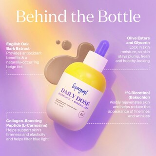 Foto 6 | Protector Solar Supergoop! Dosis Diaria De Bioretinol Mineral Spf 40 (30 Ml) - Venta Internacional.
