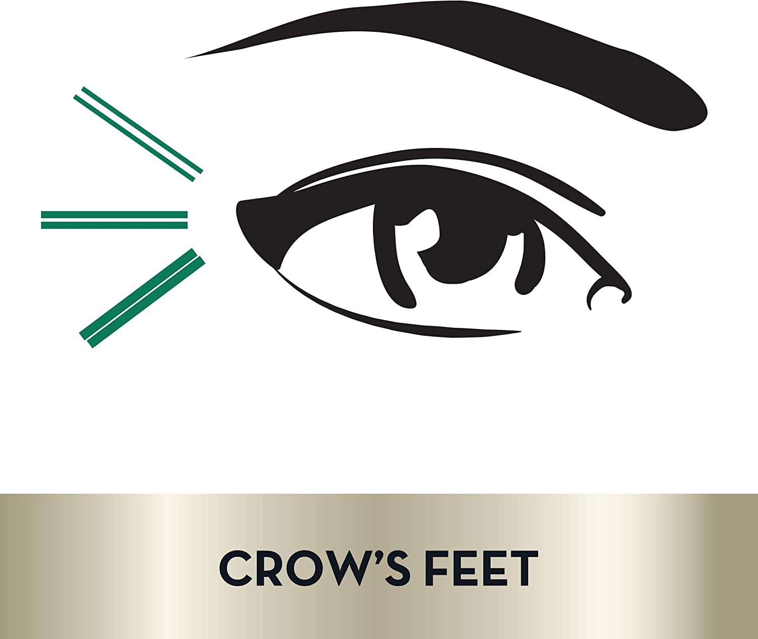 Foto 4 pulgar | Crema De Ojos Olay Eyes Pro Retinol Antiarrugas 15ml - Venta Internacional.