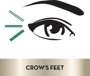 Foto 3 | Crema De Ojos Olay Eyes Pro Retinol Antiarrugas 15ml - Venta Internacional.