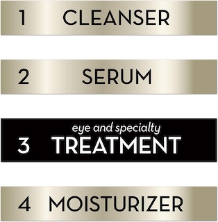 Foto 4 | Crema De Ojos Olay Eyes Pro Retinol Antiarrugas 15ml - Venta Internacional.