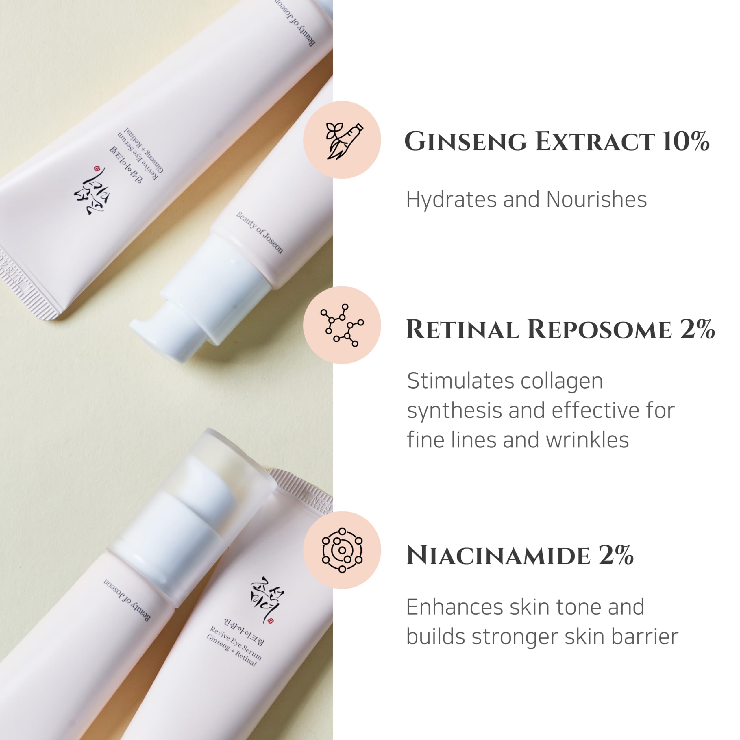 Foto 3 | Sérum Para Ojos Beauty Of Joseon Revive Con Niacinamida Retiniana 30 Ml - Venta Internacional.