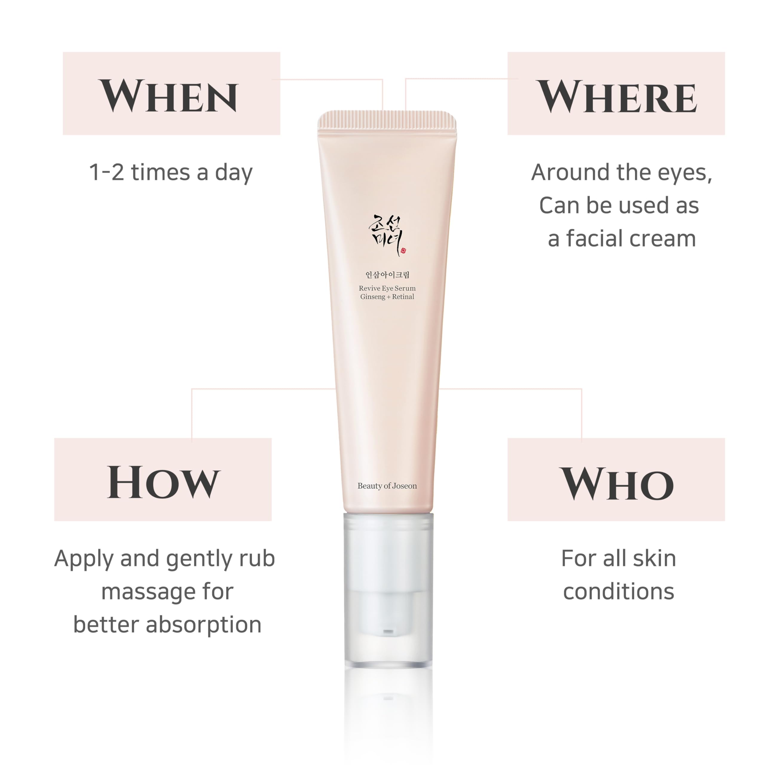 Foto 8 pulgar | Sérum Para Ojos Beauty Of Joseon Revive Con Niacinamida Retiniana 30 Ml - Venta Internacional.