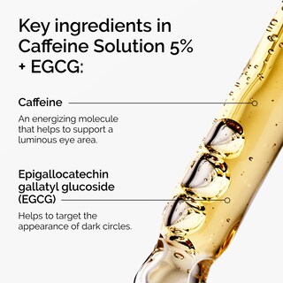 Foto 4 | Sérum Para Ojos The Ordinary Cafeine Solution 5% + Egcg 30 Ml X2 - Venta Internacional.