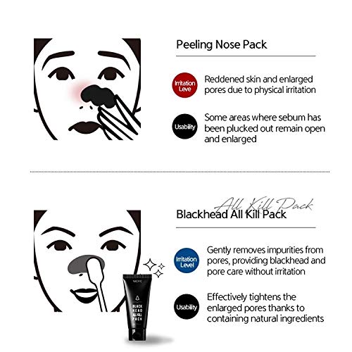 Foto 8 pulgar | Paquete Facial Nacific Black Head All Kill De 40 Ml Con Cepillo - Venta Internacional.