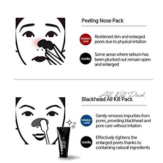 Foto 7 | Paquete Facial Nacific Black Head All Kill De 40 Ml Con Cepillo - Venta Internacional.