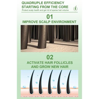 Foto 4 | Spray Para El Crecimiento Del Cabello Huoguo Regenerador Y Nutritivo 120 Ml - Venta Internacional.