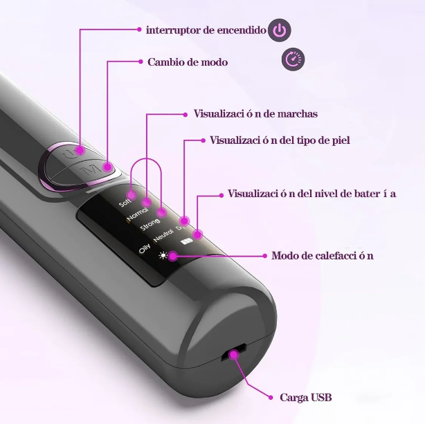 Foto 5 pulgar | Xtellar  Set De Extractor De Espinillas 5 En 1  Disfruta De Una Experiencia Profesional De Limpieza Facial