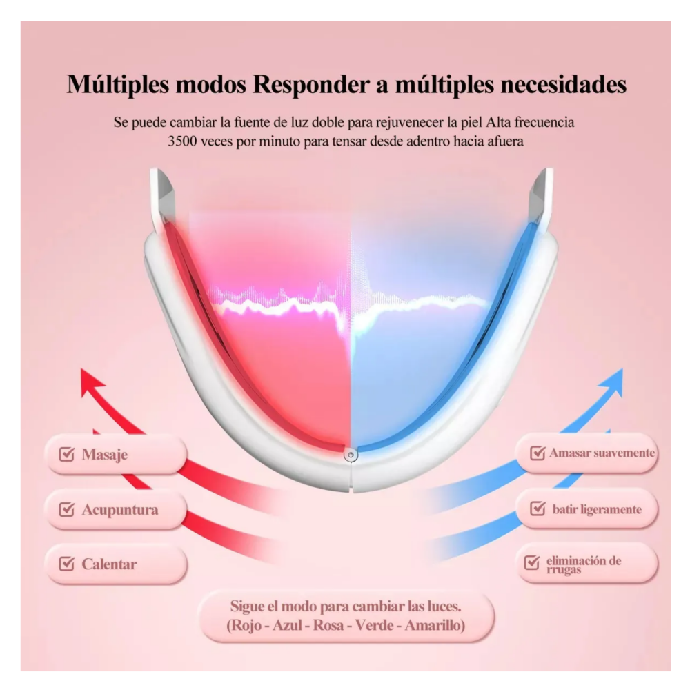Foto 4 | Reductora Masajeador Facial Led Anti Arrugas Lab.g, Blanco